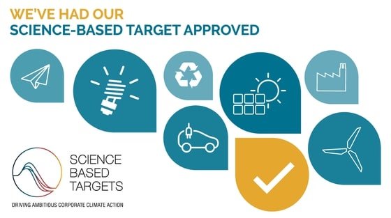 Alstom voit ses objectifs de réduction d’émissions approuvés par l’initiative Science Based Targets